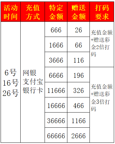 图片加载中..